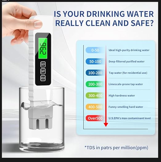 4-in-1 TDS Meter Digital Water Tester PRO