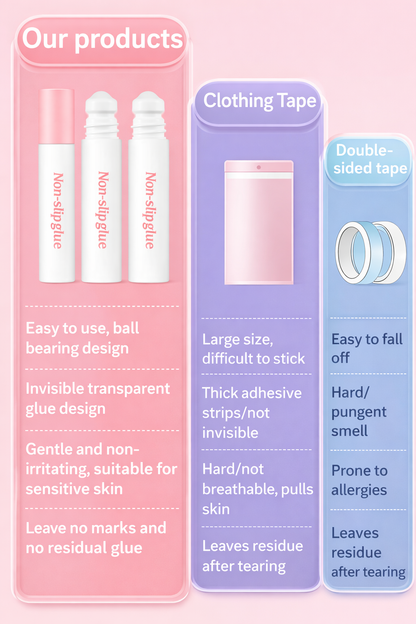 Non-Slip Glue Clear Adhesive Tape For Clothing And Skin