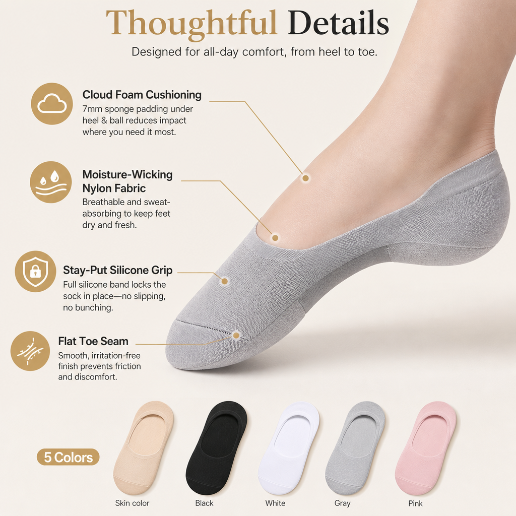 Cloud Cushion No-Show Socks Pro