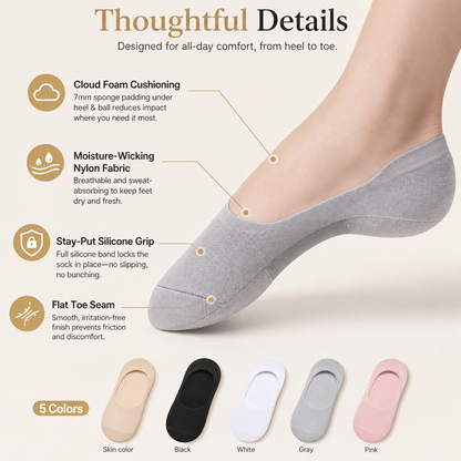 Cloud Cushion No-Show Socks Pro