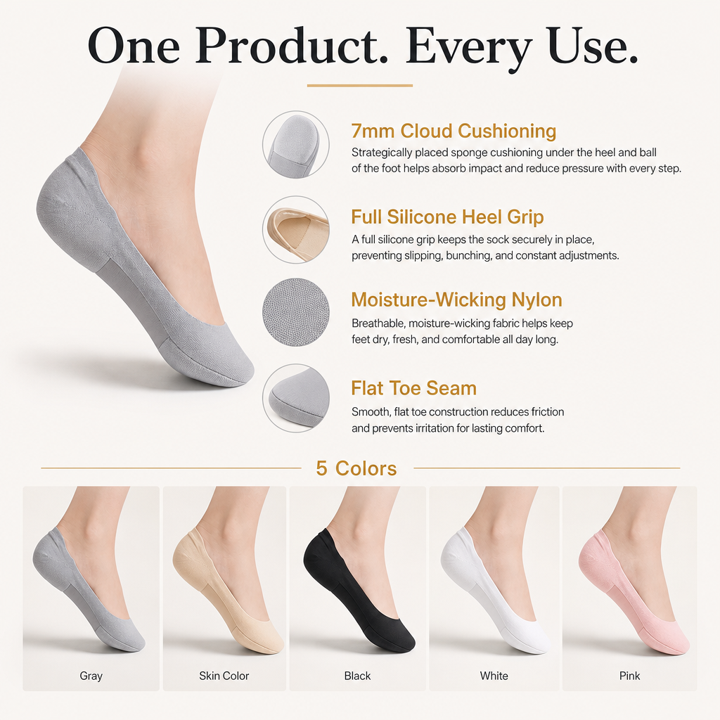 Cloud Cushion No-Show Socks Pro