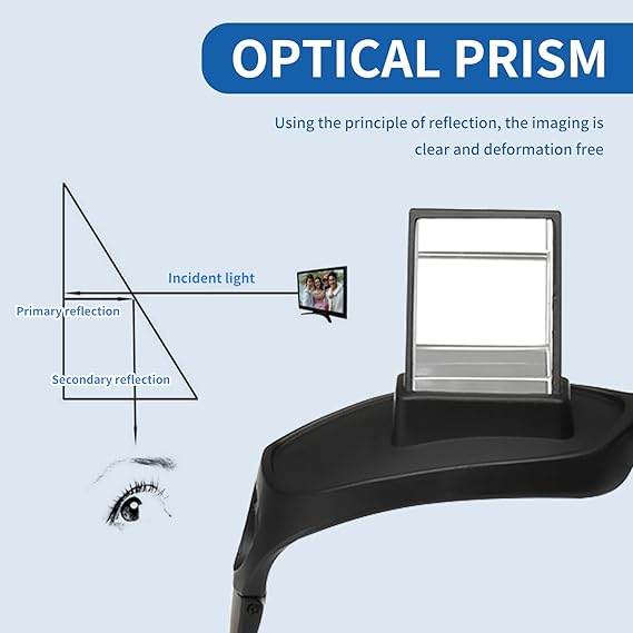Horizontal Lazy Glasses Prism Glasses Fits Over Glasses